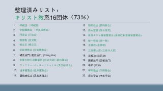 香港の学者エドワード・アイアンズが編集した最新の「邪教」リストは以下のとおりです。