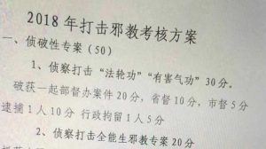 国保局が通達した宗教的信仰弾圧の評価案の1ページ目