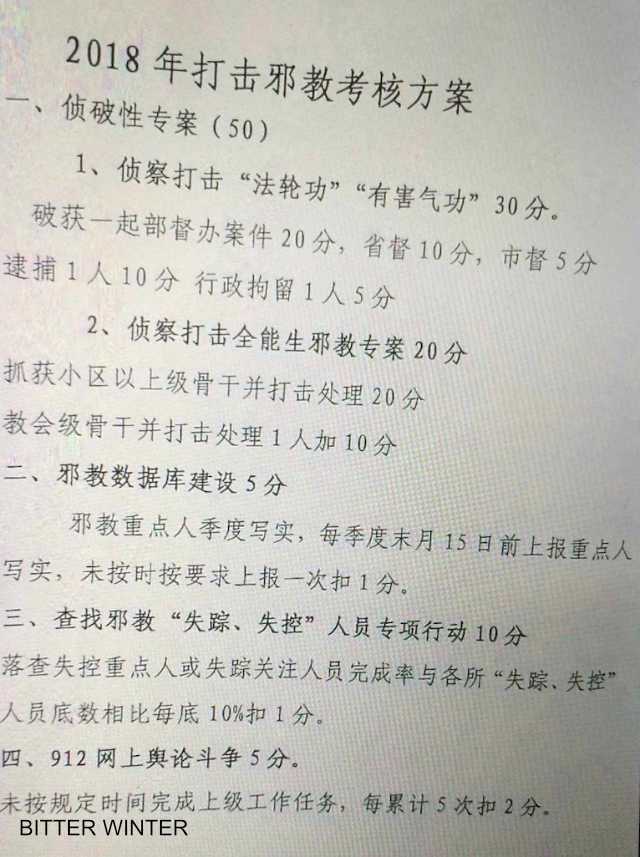 国保局が通達した宗教的信仰弾圧の評価案の1ページ目