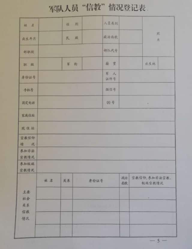 軍隊人員信教状況登録用紙。