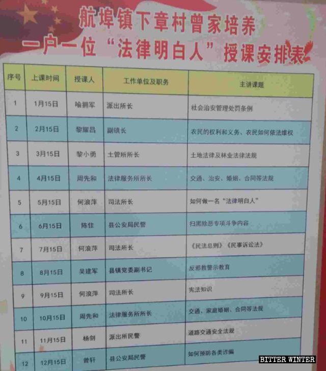 現在、政府は曾家祠堂で「非行集団による犯罪を撲滅し、悪を根絶する取り組み」や邪教の取り締まり等、国の政策と取り組みを学ぶ講座を開いている。